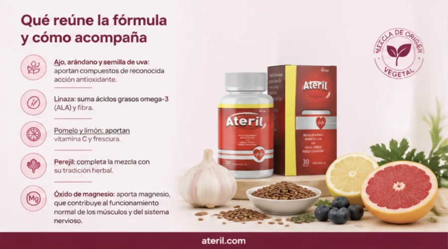 Ateril — cápsulas con ajo, linaza, arándano y magnesio